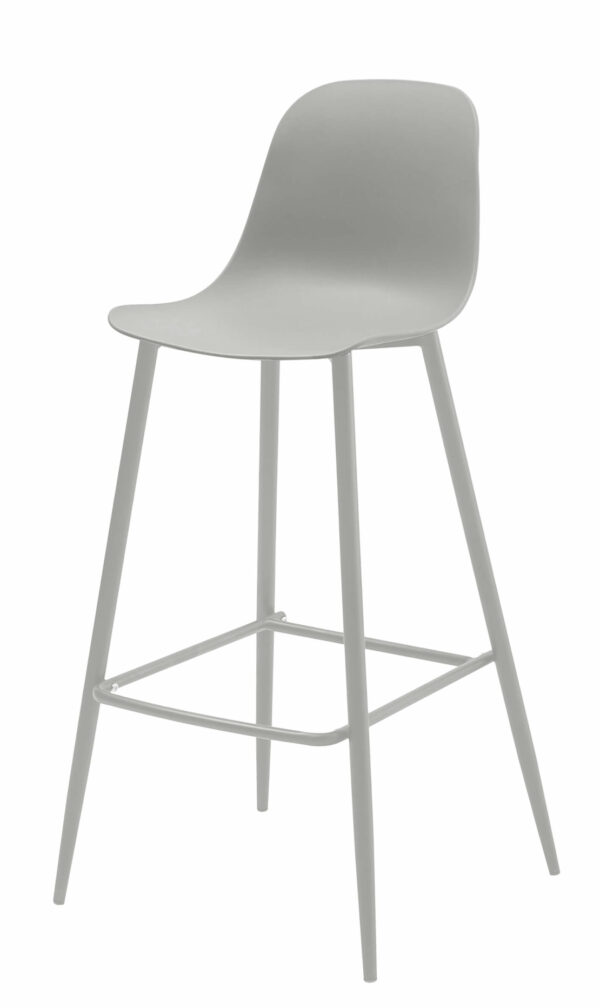 כיסאות בר אדם