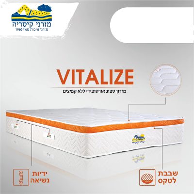 מזרון קיסריה וייטלייז מזרוני קיסריה